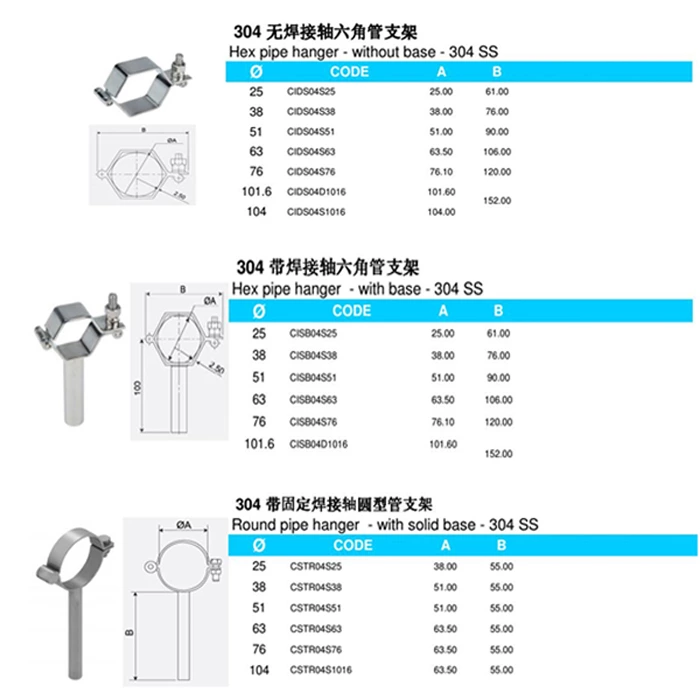 管支架
