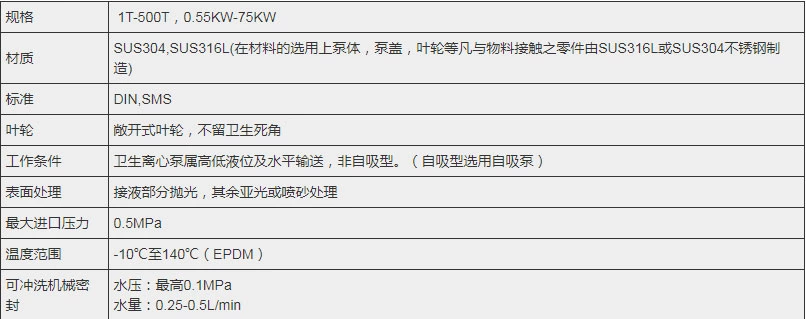 离心泵制造商介绍