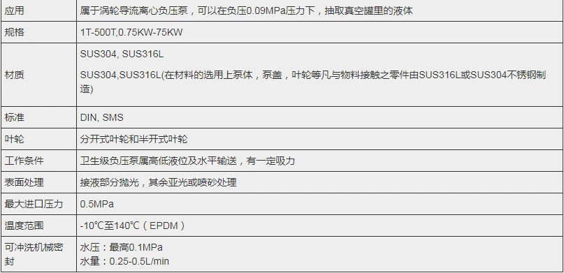 离心泵制造商介绍