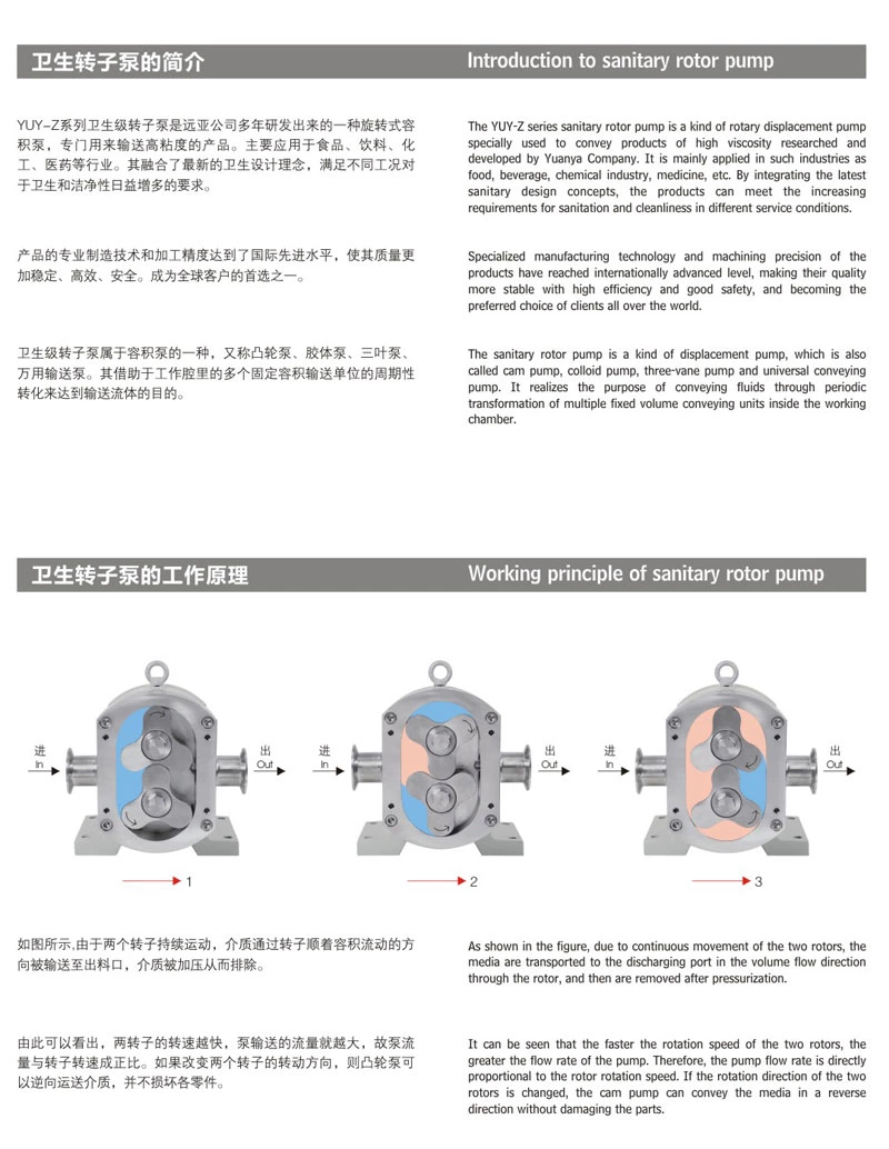 转子泵+普通无极变速型